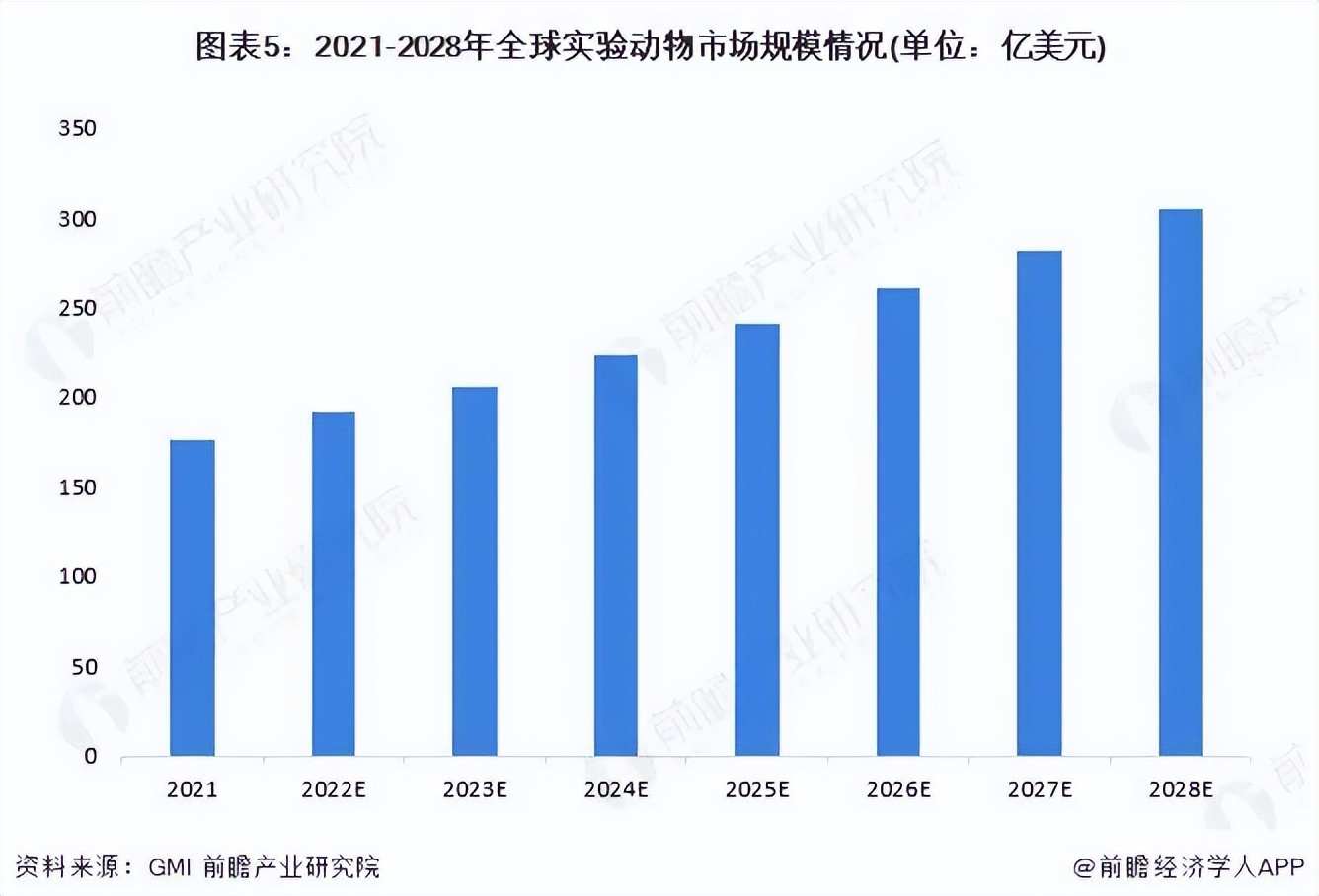 卖猴子商人,卖猴子的