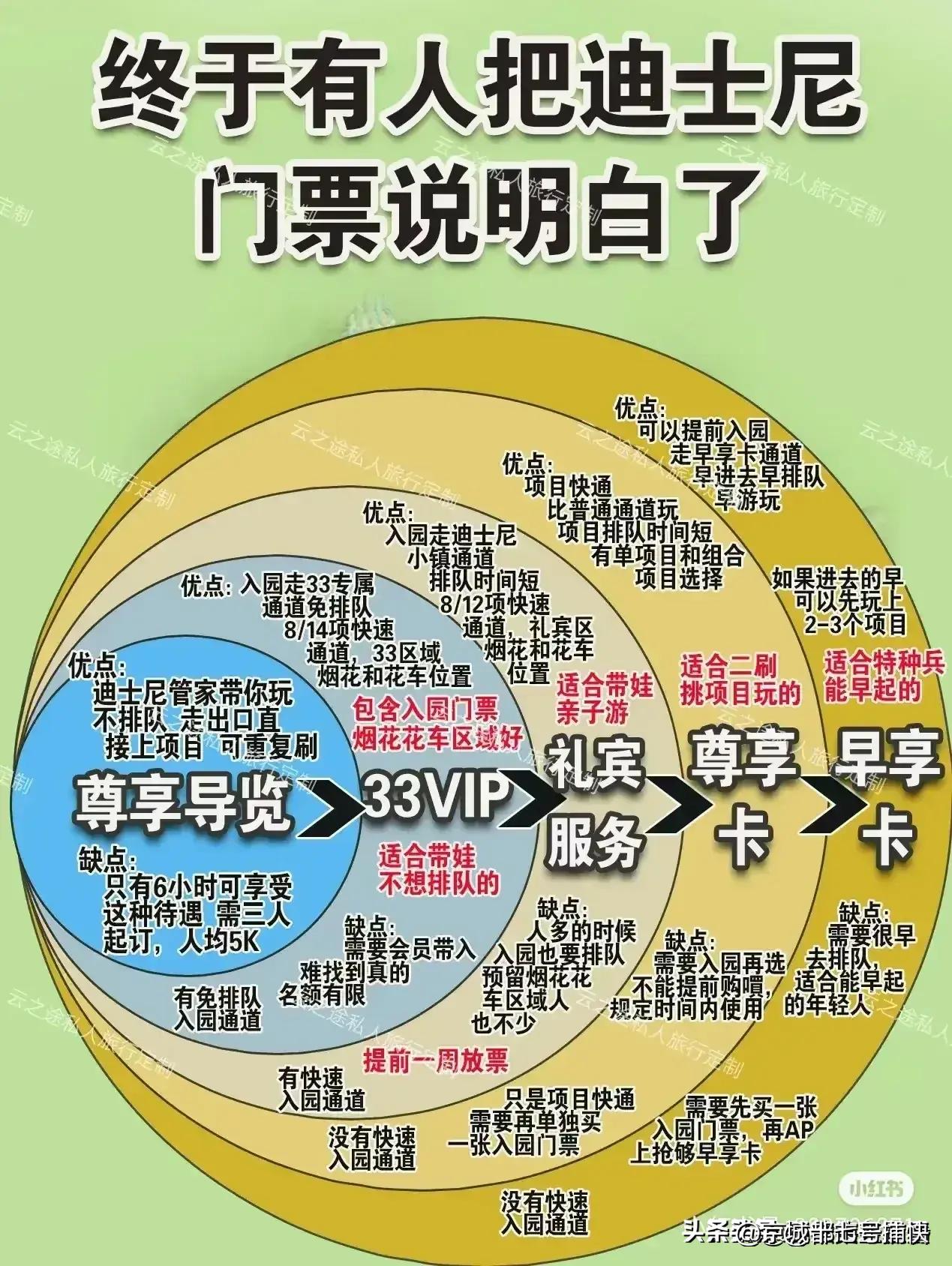 十二月份去哪里旅游比较暖和,一月到十二月最适合旅游的地方