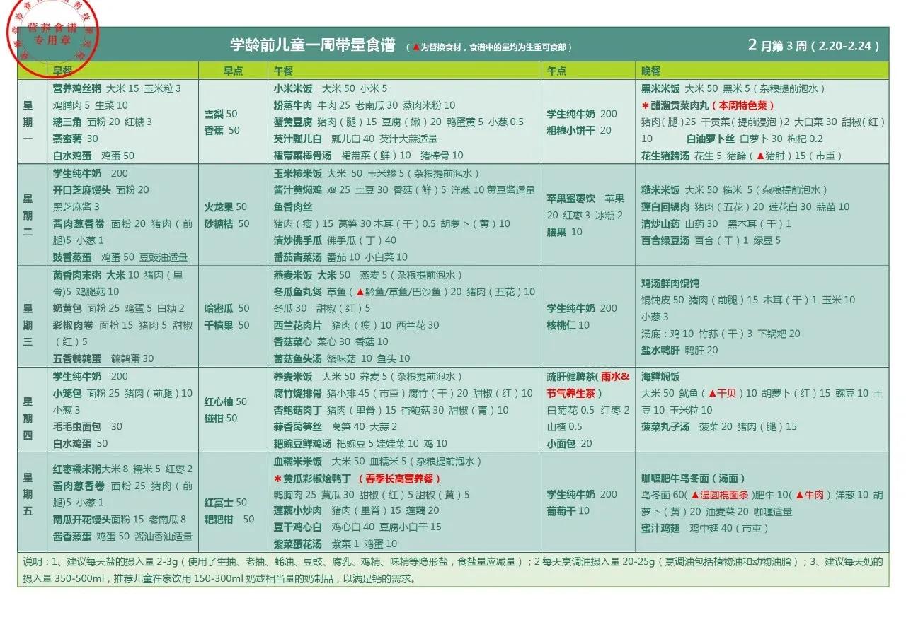 女孩身高标准对照表2021幼儿身高,最新身高对照表你家孩子达标了吗