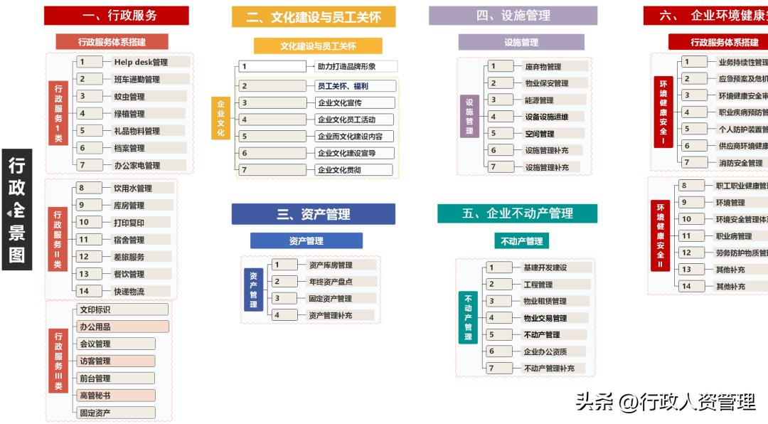 行政主体思维导图,行政部门法思维导图完整版