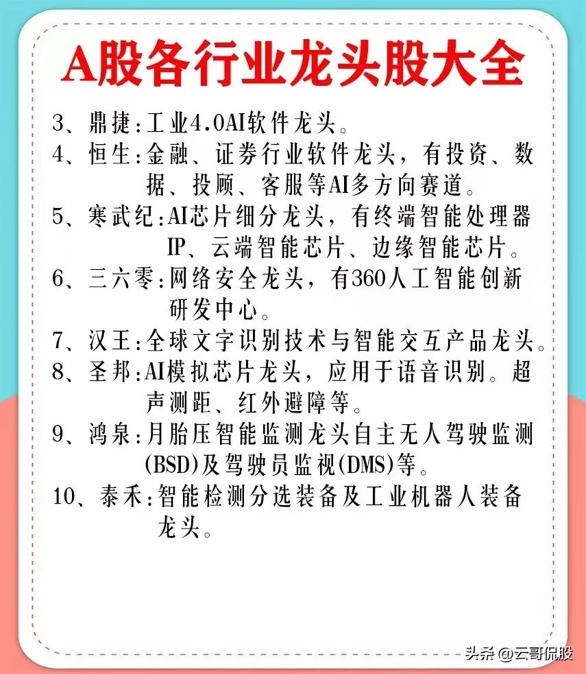 a股行业排名第一龙头股,A股各行业龙头股大全