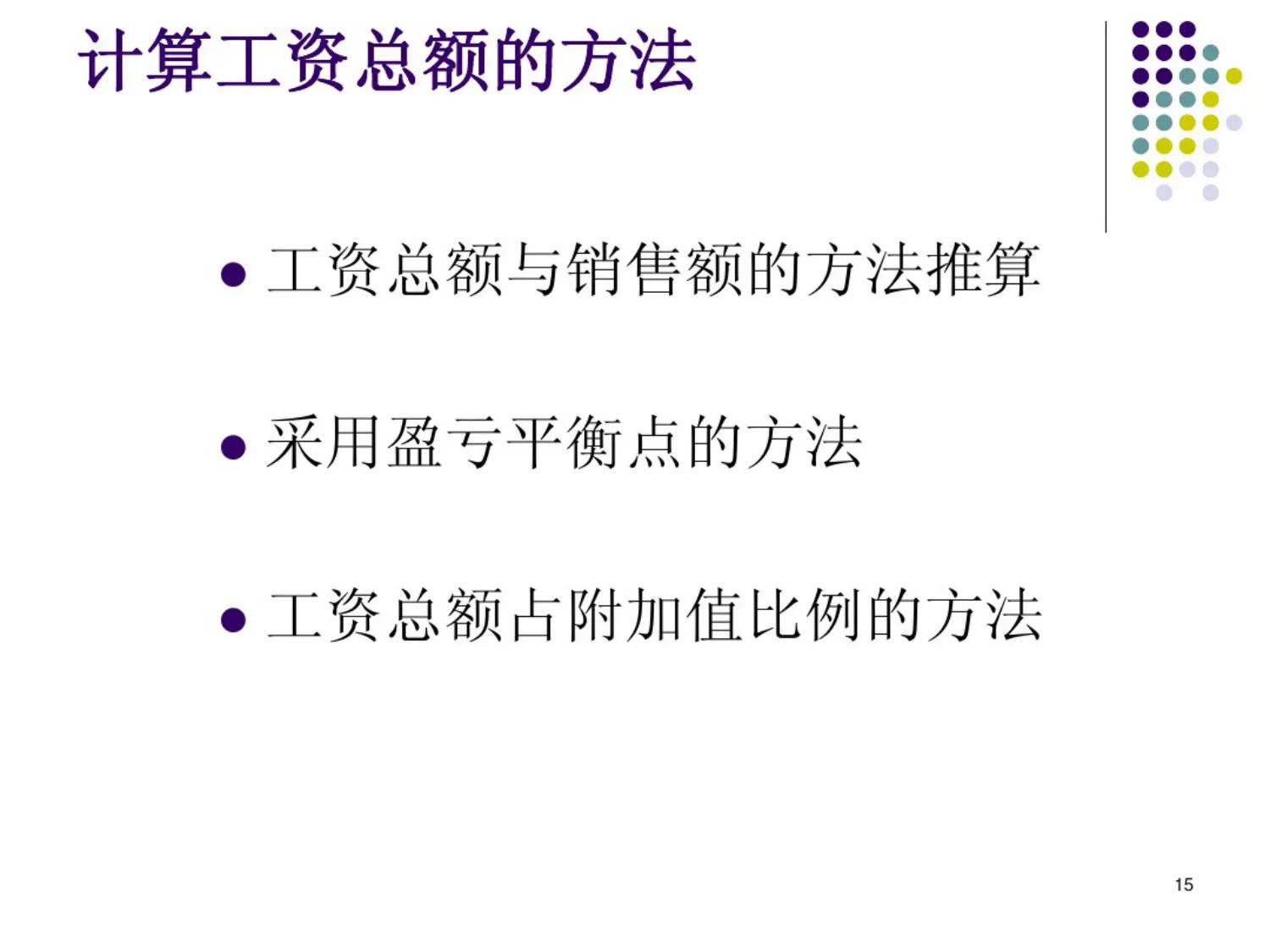 企业绩效薪酬与福利政策,企业薪酬政策有哪些