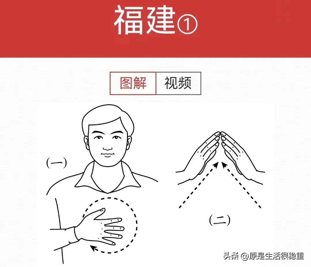 地名的手语表达方式,安徽用手语怎么表示