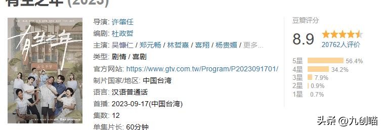 众人对林心如的评价,林心如逆袭