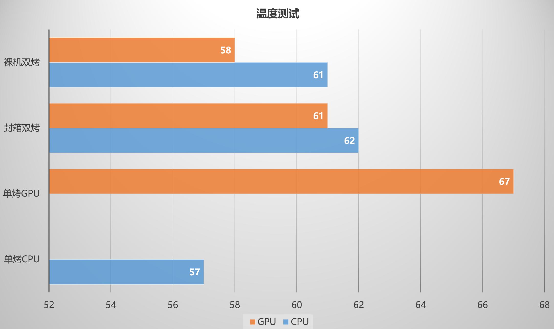 itx桌面配什么主机好,itx小钢炮主机测评