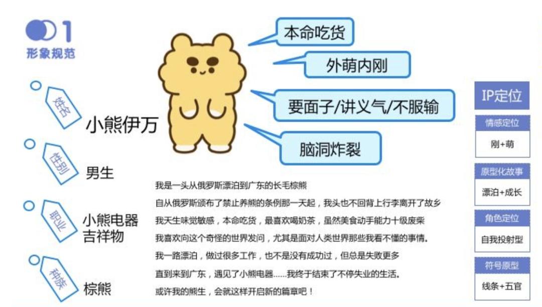 小熊小家电公司与小熊电器的关系,牛股基本分析小家电龙头小熊电器