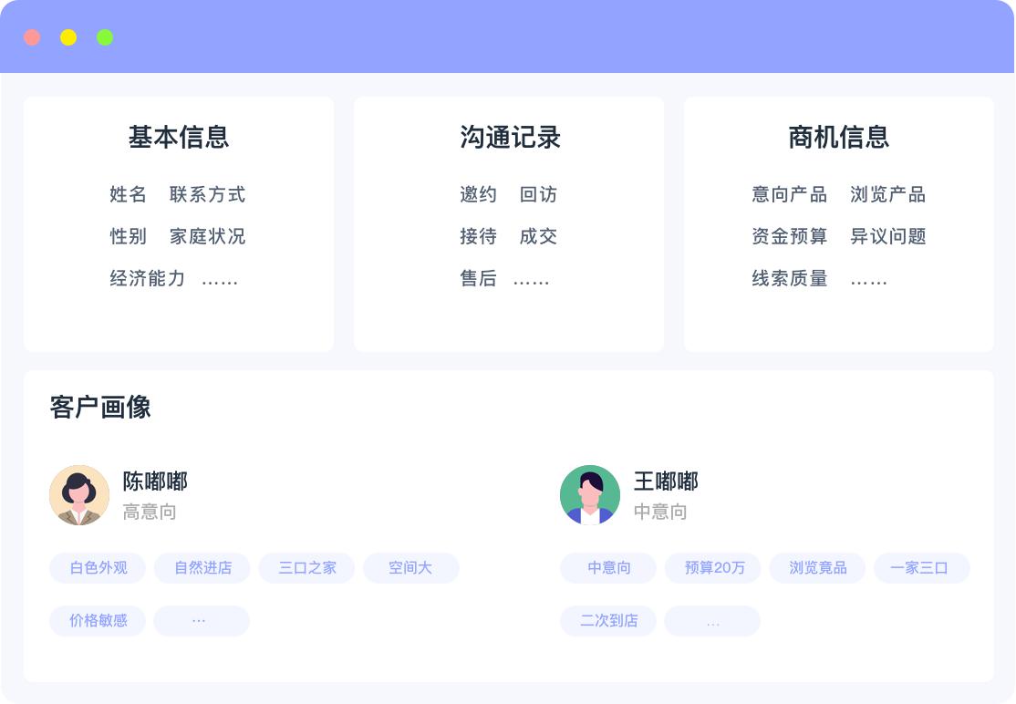 后疫情时代如何做零售销售,后疫情时代企业销售团队如何赋能
