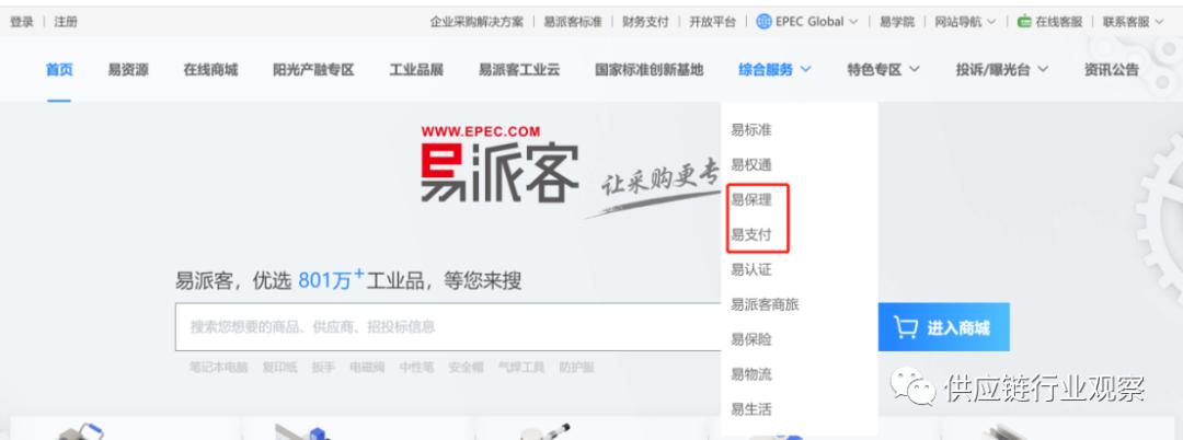 什么是电商平台供应链金融模式,跨境电商供应链金融