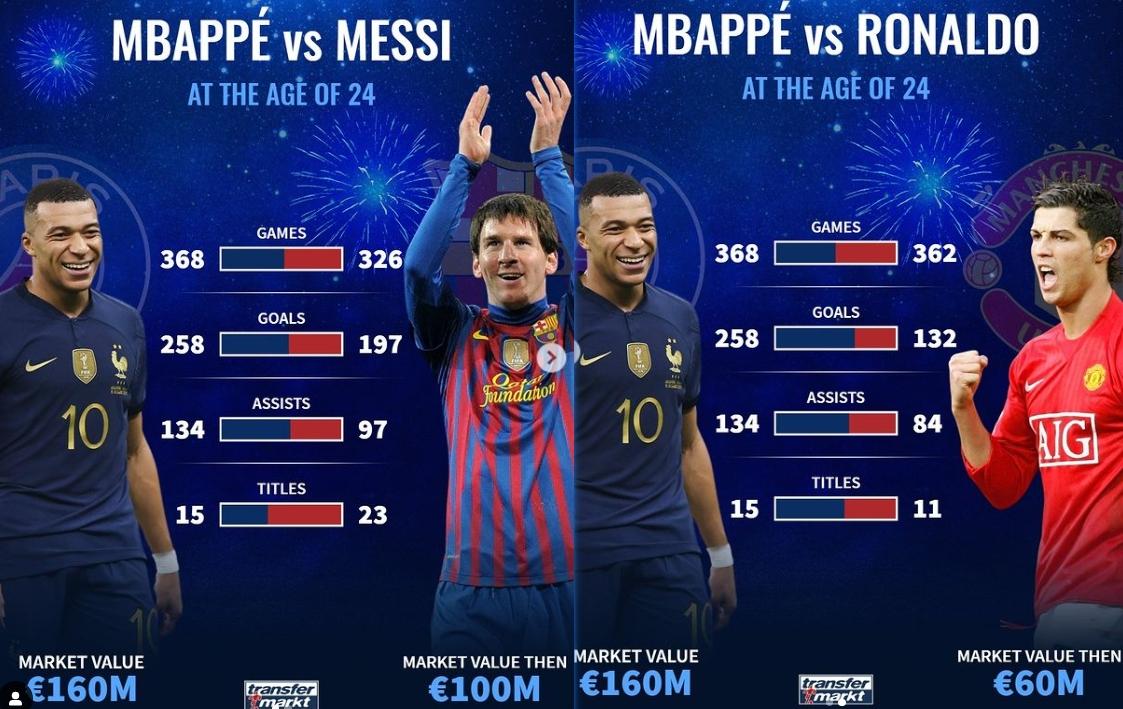 姆巴佩恋情被曝,姆巴佩新恋情