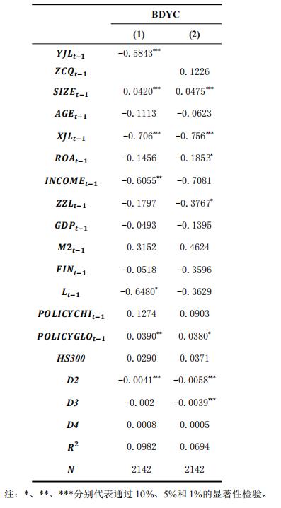 双向开放对证券机构的波动溢出风险，有什么具体的影响？