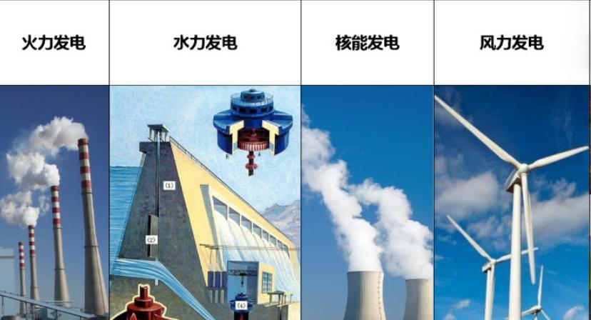 什么水电站实现西电东送,长江水电站西电东送