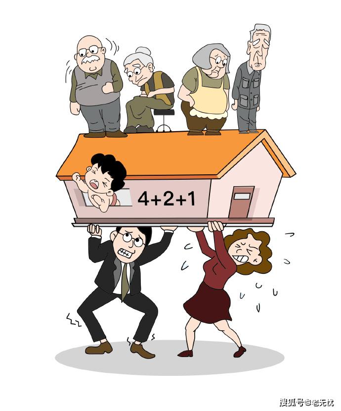 “四二一”家庭养难题怎么解决