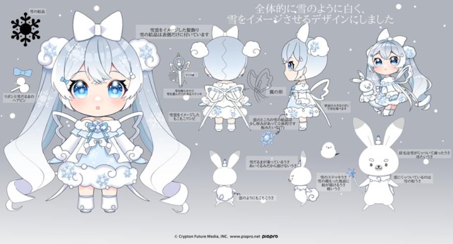 2023雪初音,2022年雪初音设定图