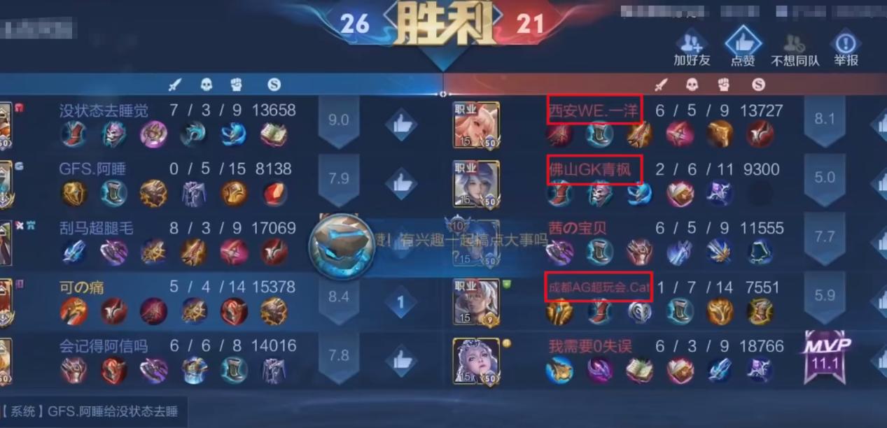 职业车队最新阵容,职业车队五排阵容排名