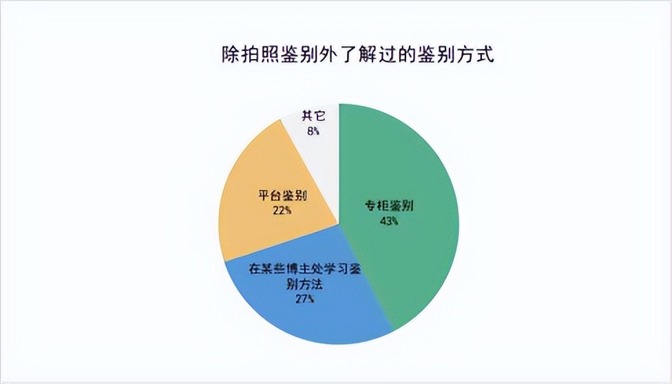 鑰佺埜璇勬祴缇庡鎶よ偆濂界墿,鑰佺埜璇勬祴缇庡榛戞