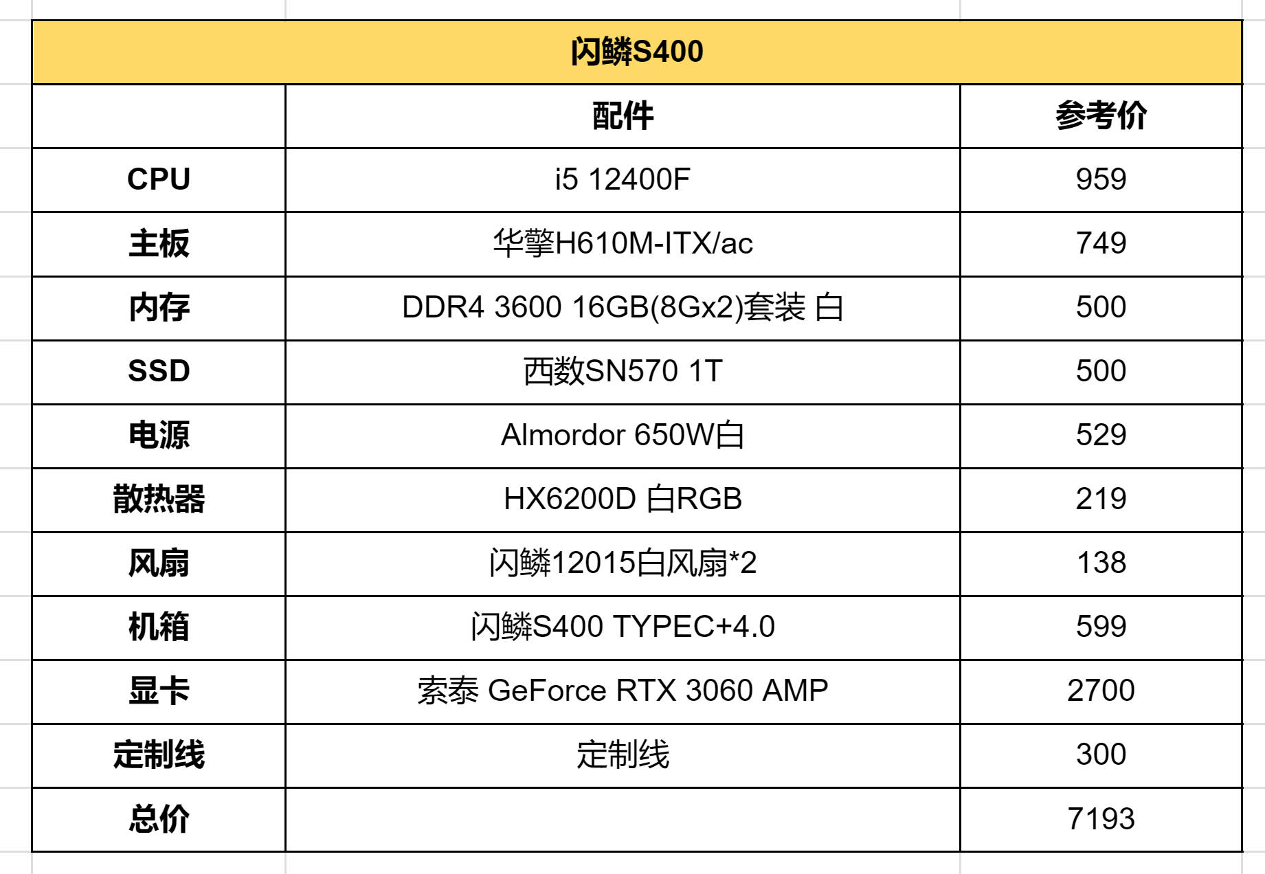 最新款手提电脑推荐,新年装新机