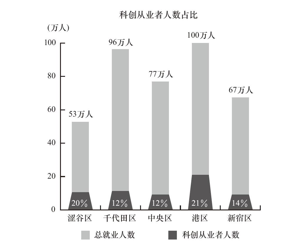 华高莱斯最近新消息,华高莱斯科技有限公司