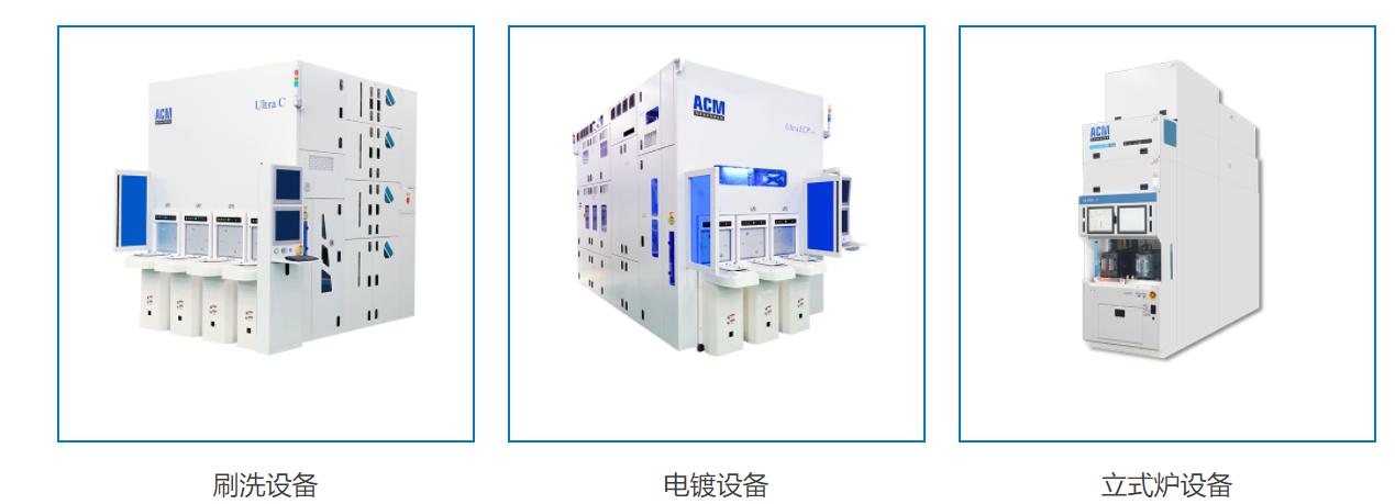 盛美半导体点胶,上海盛美半导体图片