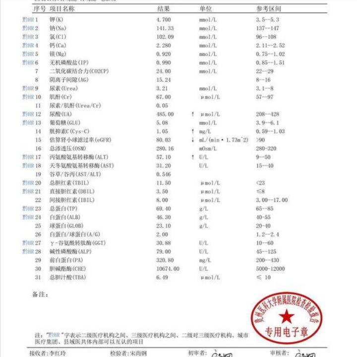周围型肺癌最好的治疗方法,周围型肺癌早期治愈的可能性大吗
