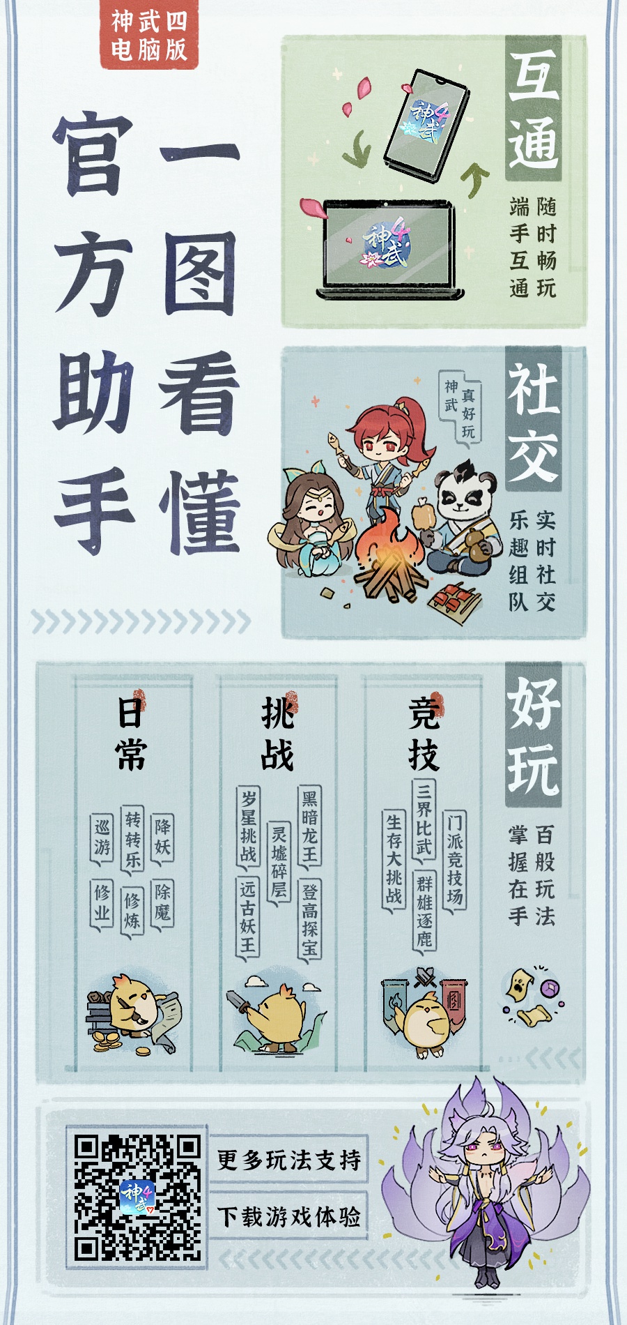 神武4互通版助手,神武4官方助手如何看成就