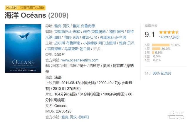 七部神级自然纪录片你看过几部,自然纪录片十大巅峰神作
