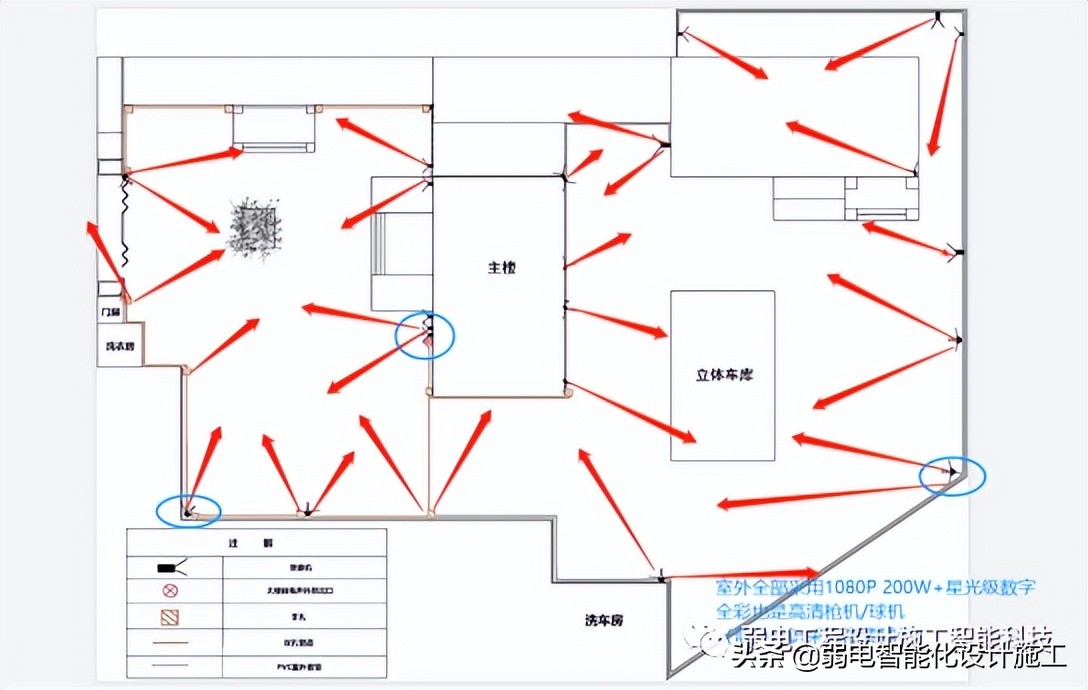 视频监控系统造价,视频监控系统工程预算方案