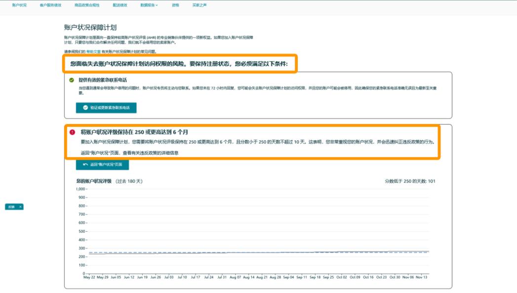 亚马逊第三类封号原因及解决办法,亚马逊上架违规会封账号吗