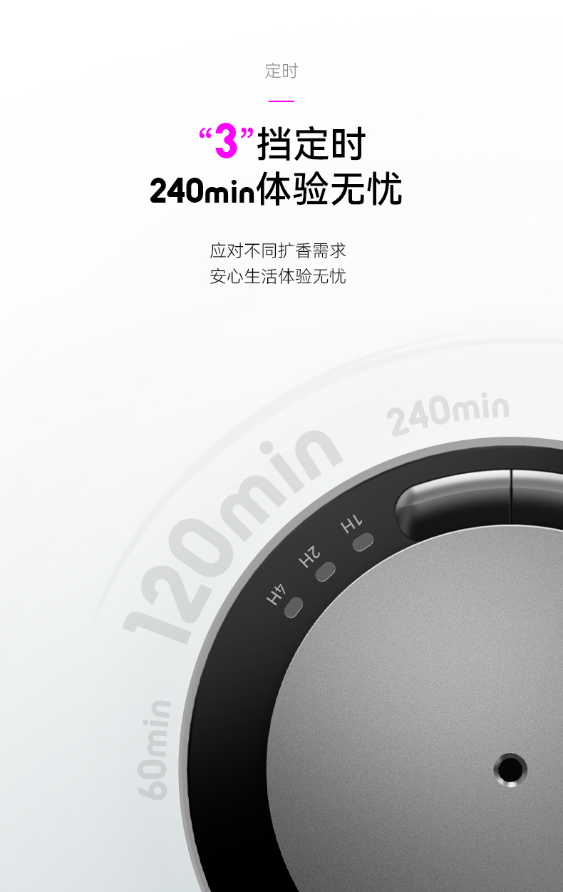 浅析体验营销,香味营销引爆营销潮流