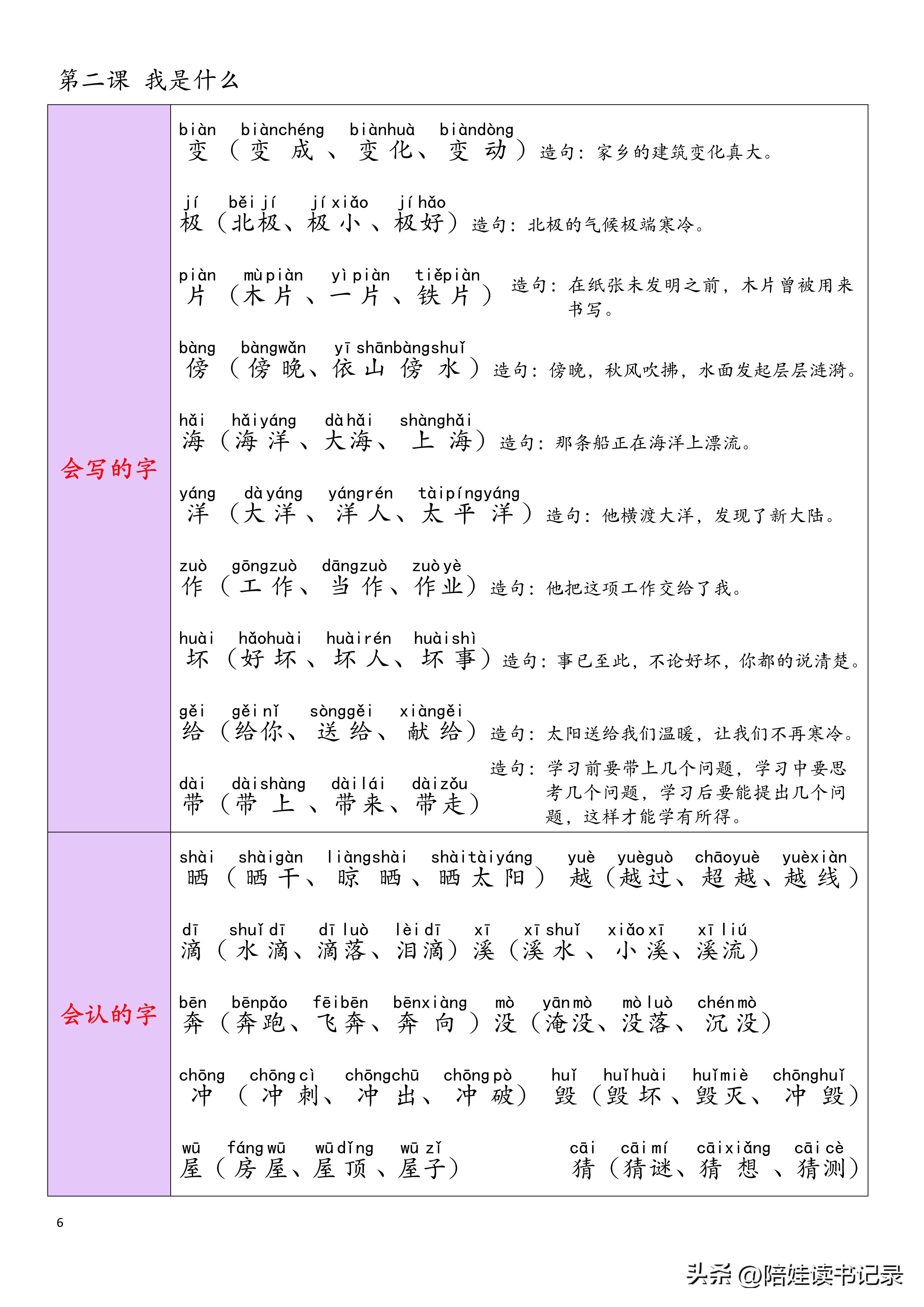 二年级知识集锦是什么,二年级重点锦集
