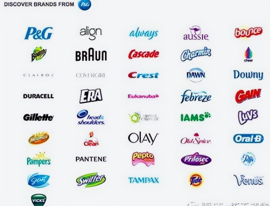 宝洁公司旗下品牌为什么要那么多,宝洁中国日化公司