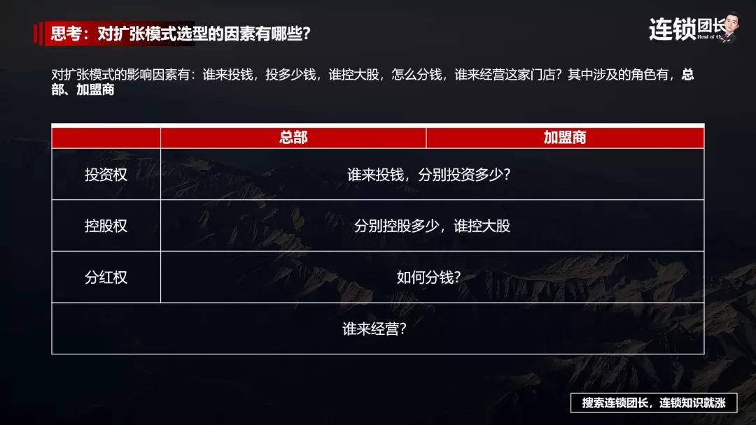 门店托管在哪里,门店托管模式
