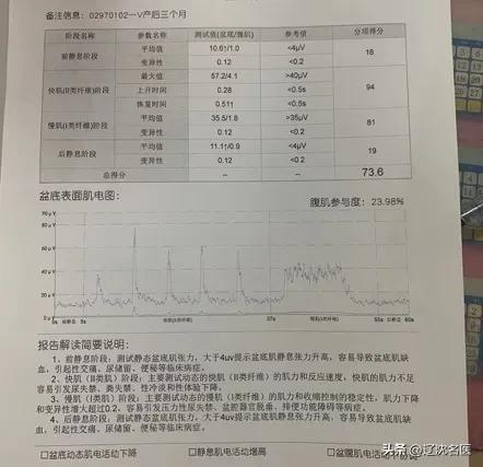 盆底肌松弛和高涨的区别,盆底肌松弛的原因和危害