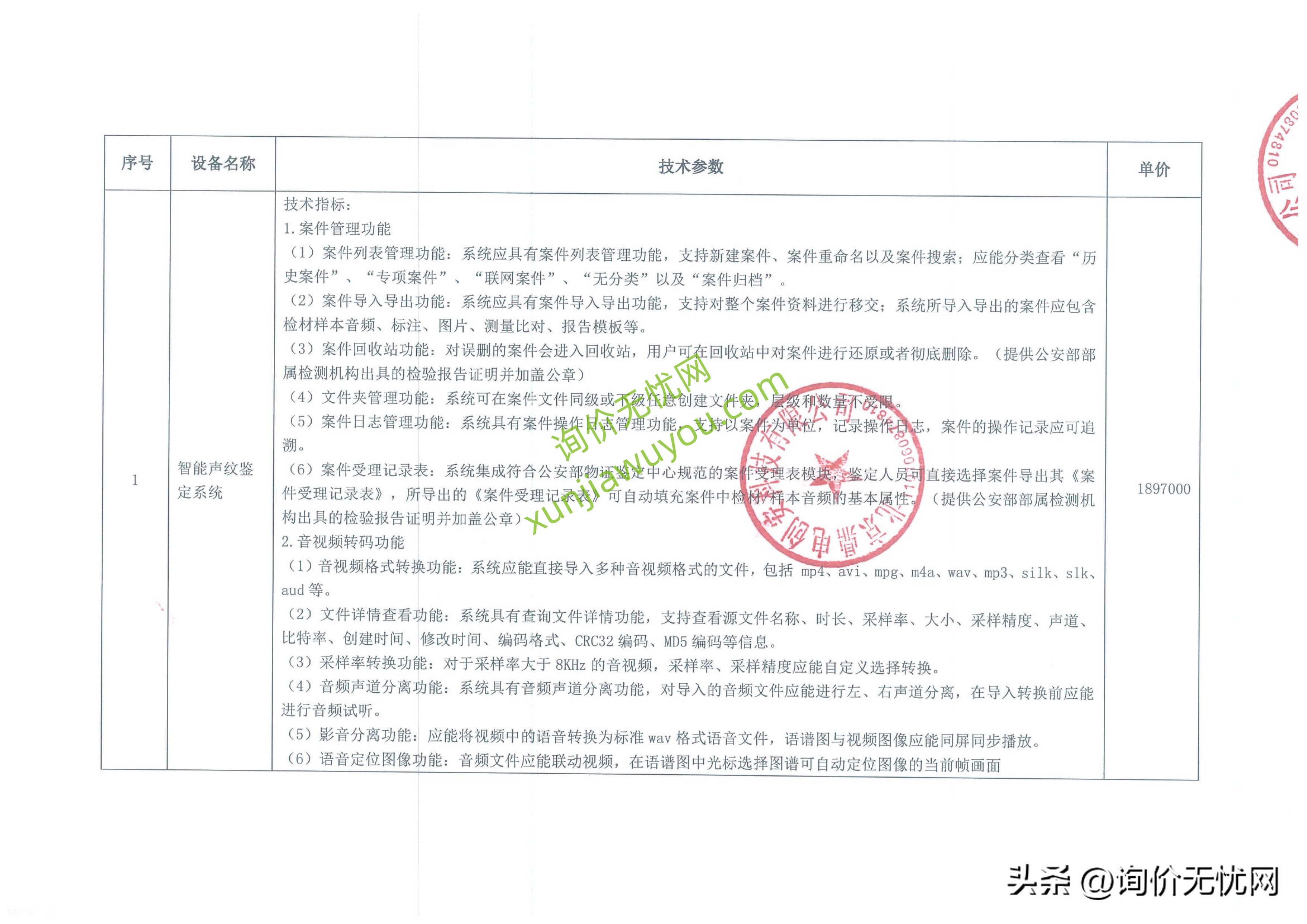 潮州人造草坪足球场报价单,肇庆人造草坪足球场报价单