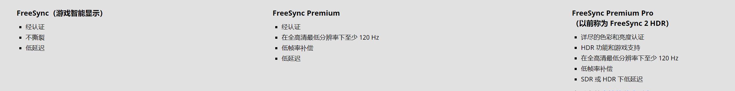 总有一款适合你2022·618显示器选购大攻略