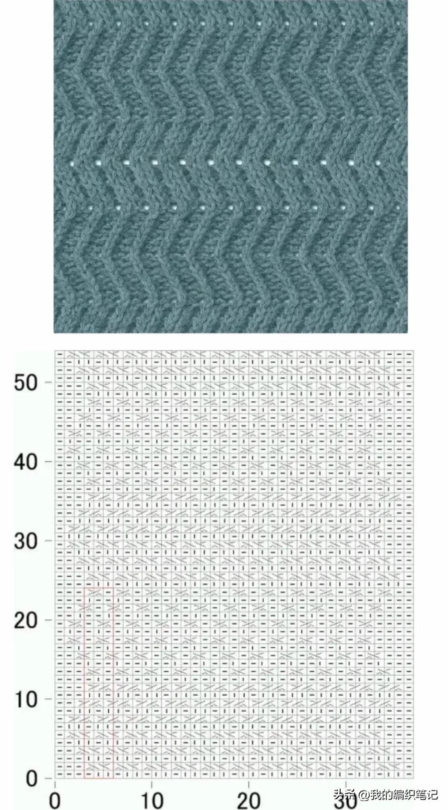 非常实用的棒针编织花样图解图片,编织棒针花样全教程