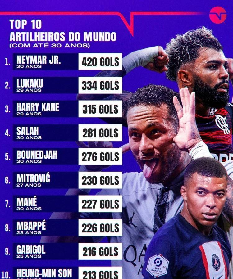 被低估的球集锦,被低估实则战斗力爆表