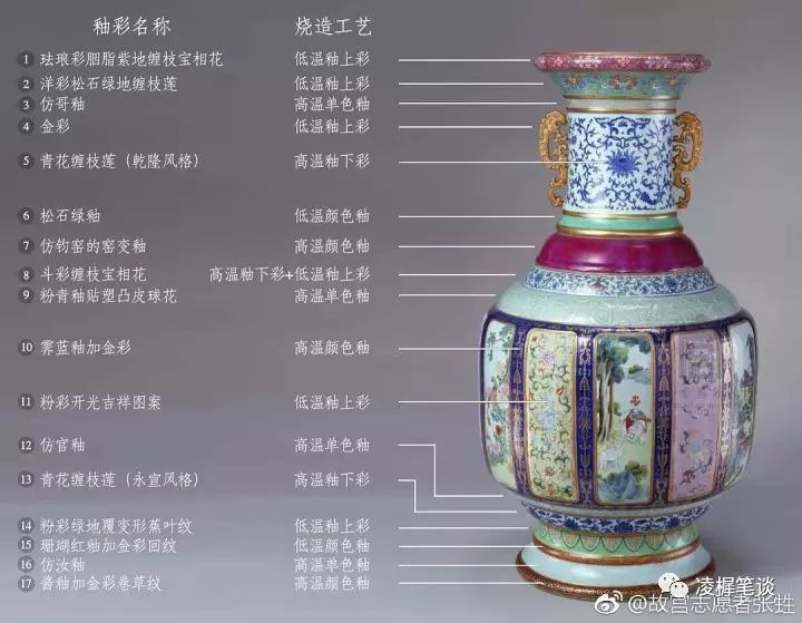 国家宝藏故宫博物院午门视频,国家宝藏西安长安故宫博物院