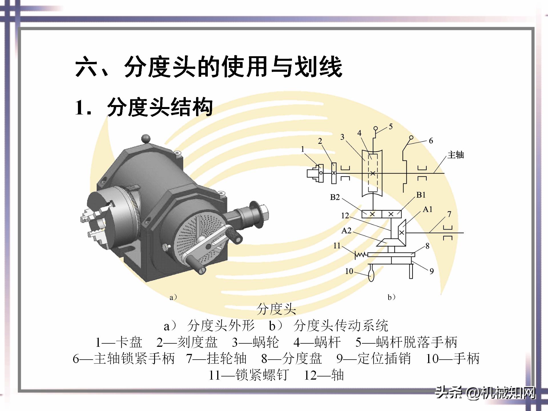 钳工技能实例图解书,钳工技能与操作视频教程