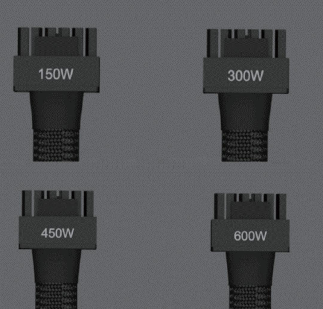 给你的RTX40系显卡找个伴——ATX3.0电源消费指南