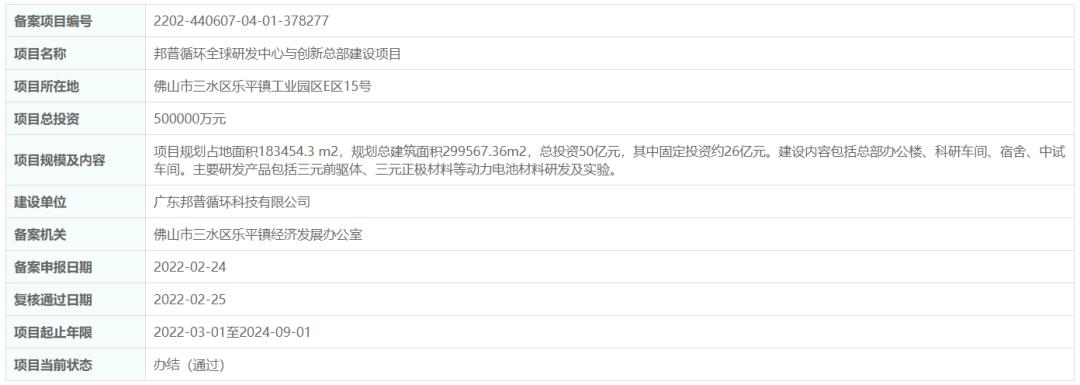 宏宇积极布局新兴产业,宏宇集团最新投资