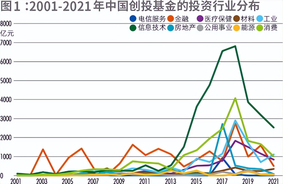 pevc行业投资前景,pevc行业未来发展趋势
