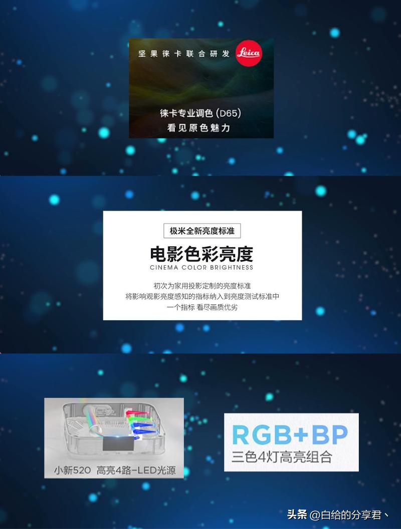 明基投影仪w1130选哪个画面,led投影仪1080够吗