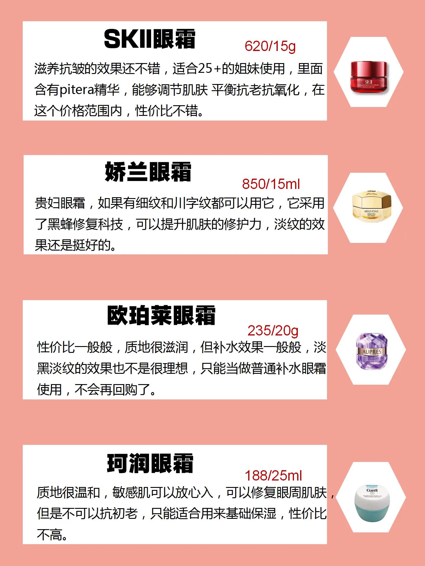 平价去黑眼圈好用的眼霜,别乱花钱了