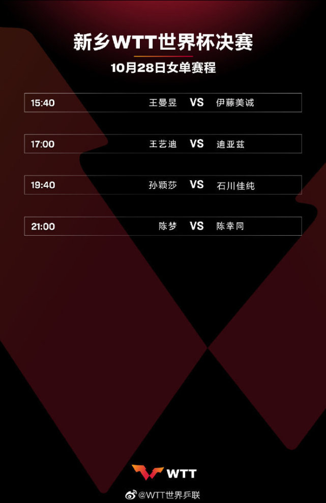 cctv5直播乒乓球王曼昱比赛,2017年日本公开赛王曼昱伊藤美诚