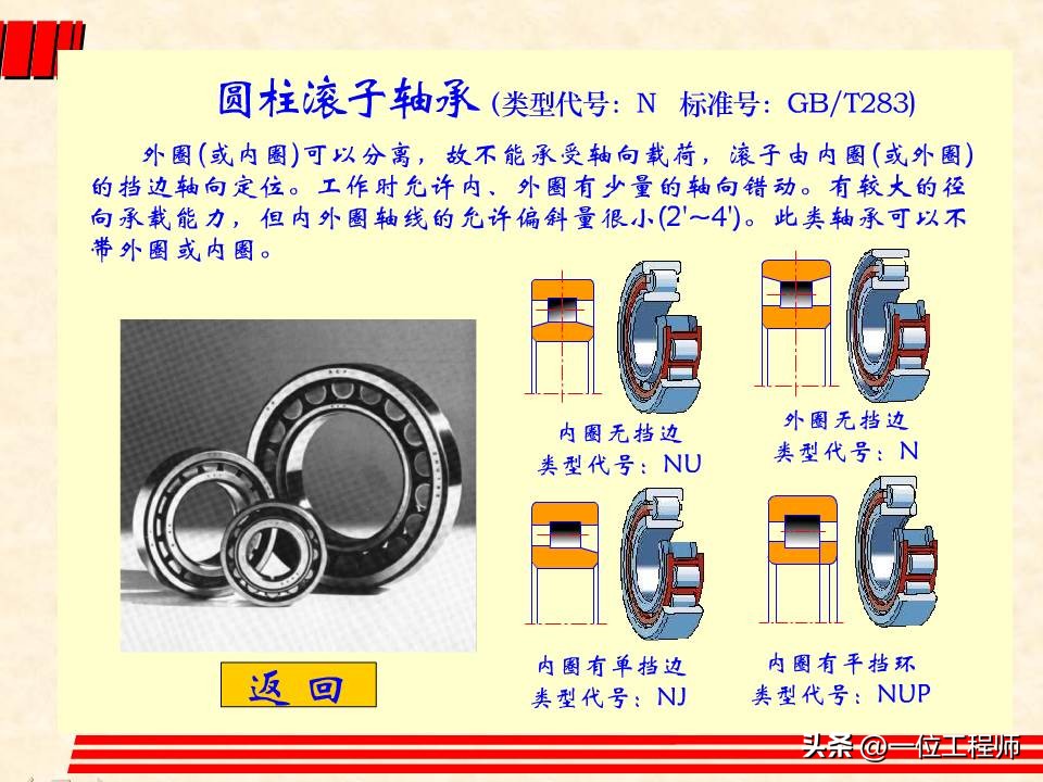 轴承类型选择的基本原则和方法,轴承选型技巧讲解