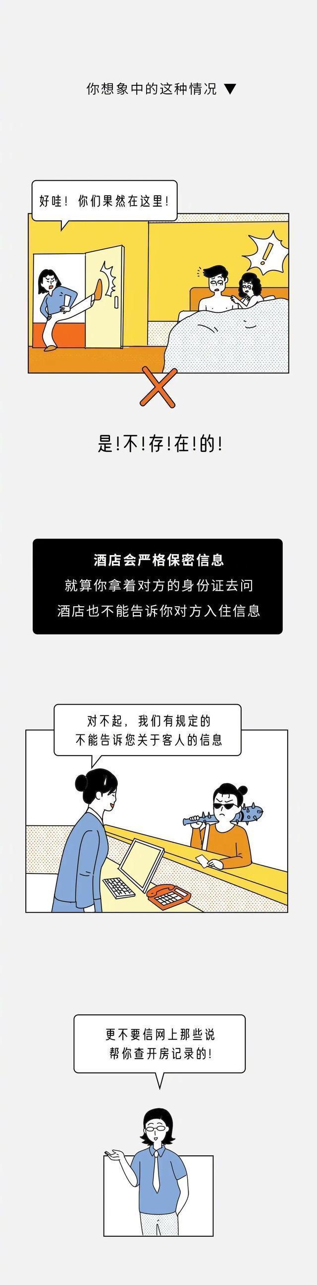 酒店的开房记录，除了自己还有谁知道？网友知道后无语了