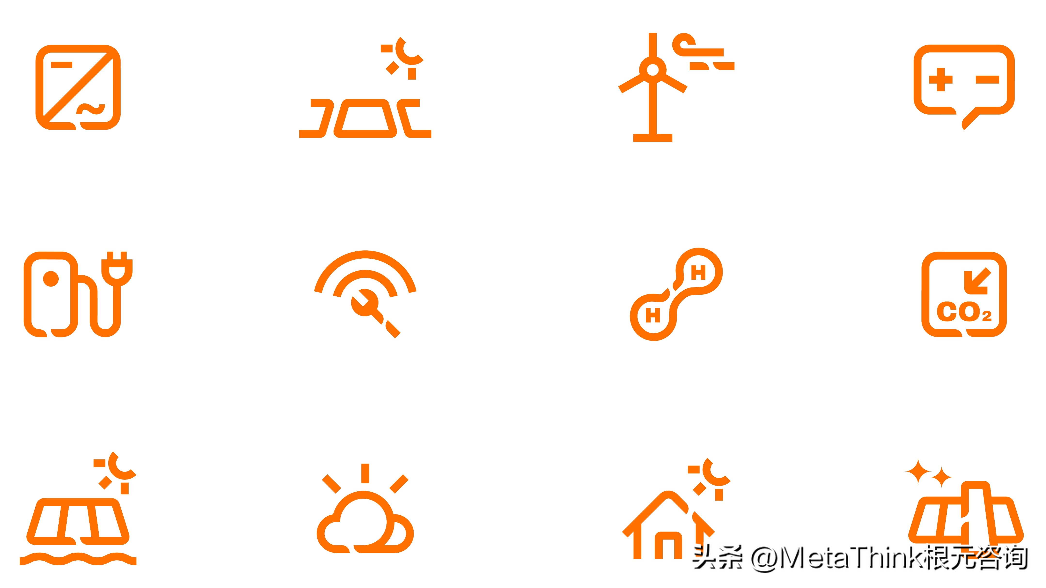 阳光电源集成,阳光电源专注清洁能源