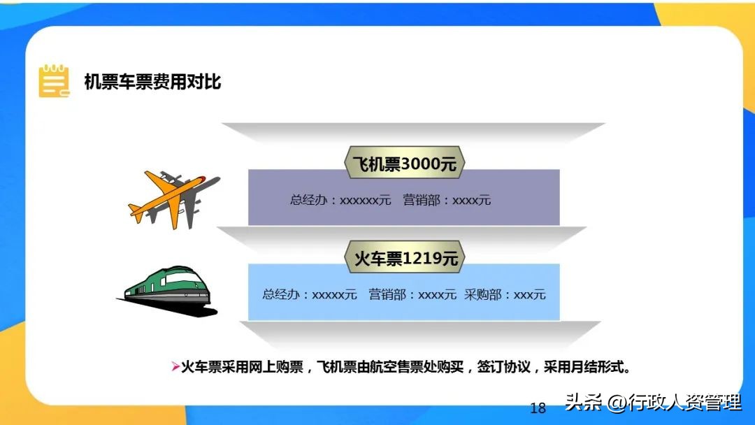 公司行政岗个人总结,办公室行政工作总结最新5篇