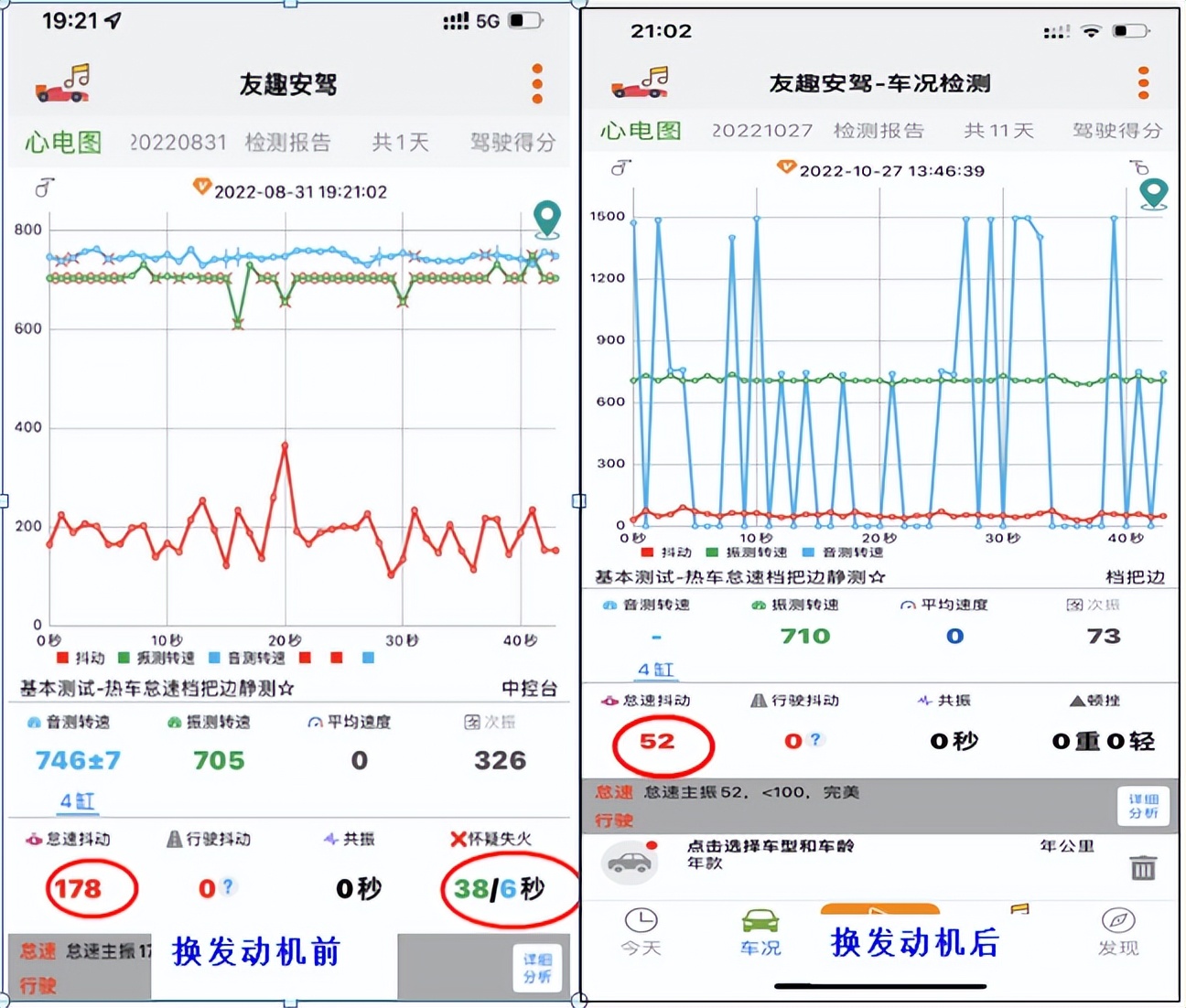 杞﹁締鍋跺彂鏁呴殰淇濋櫓璧斿悧,杞﹀瓙鍑虹幇鑷彂鏁呴殰淇濋櫓璧斿悧