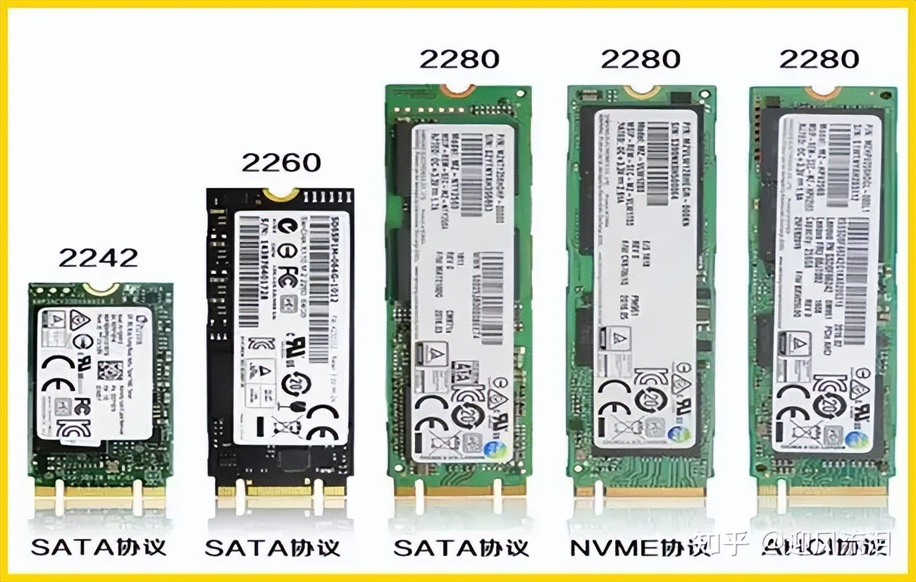 硬盘接口认识,认识硬盘